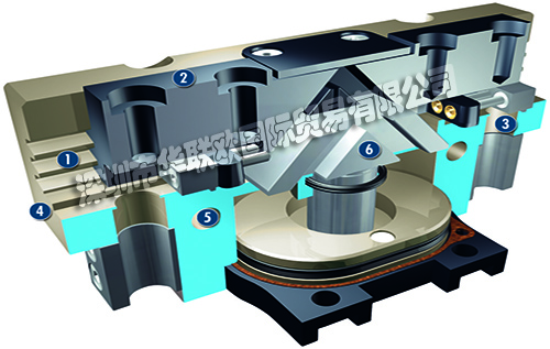 雄克夾爪PGN-plus 50-1-AS，雄克夾具PGN-plus 50-1-AS