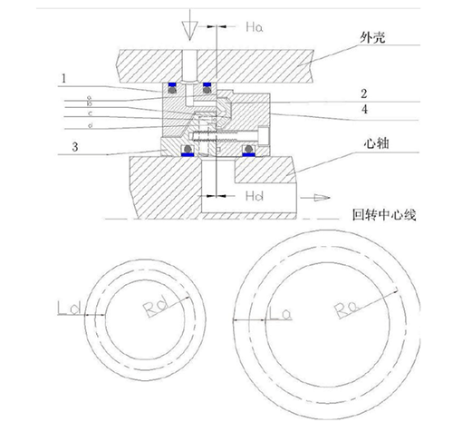 OTT-JAKOB接頭,OTT-JAKOB旋轉(zhuǎn)接頭,德國接頭,德國旋轉(zhuǎn)接頭,德國OTT-JAKOB