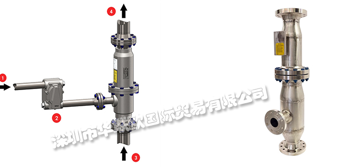 美國(guó)PICK HEATERS冷凝水混合器Heater
